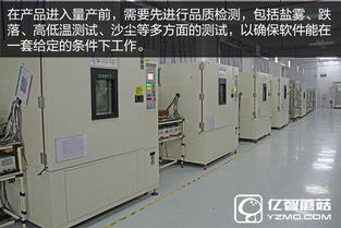 正規車載導航生產流程詳解