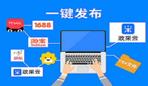 廣東智慧云商品快速?gòu)?fù)制批量復(fù)制 批量上架