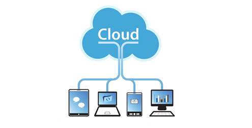 十年財(cái)務(wù)共享 軟件如何助力企業(yè)成本降低40%、效率提升50%